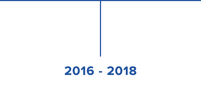 2016 - 2018