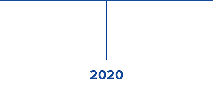 2020